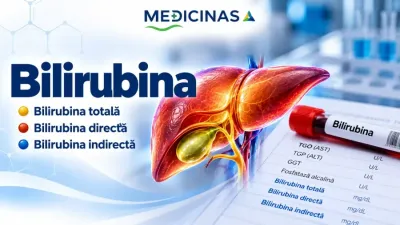 Bilirubina totală directă și indirectă analiză de sânge